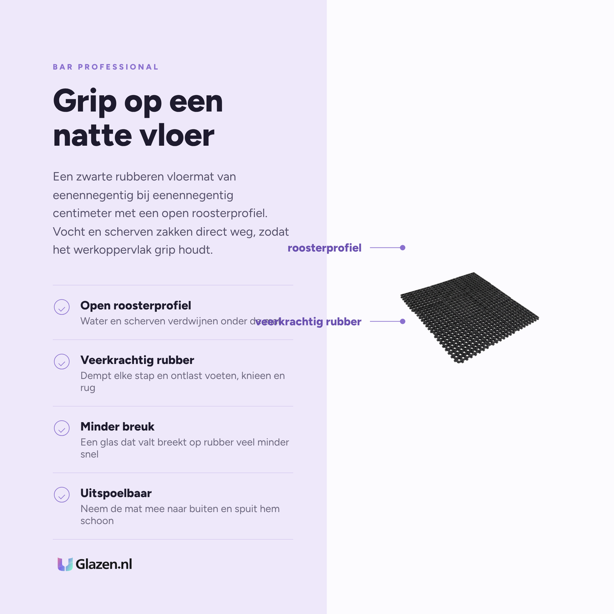 Eigenschappen van de Bar Professional Vloermat Rubber Antislip 91x91 cm
