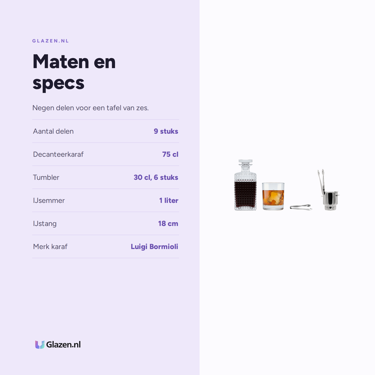 Maten en specificaties van de Whiskybox 9-Delig (Karaf, 6 Tumblers, IJstang & IJsemmer)